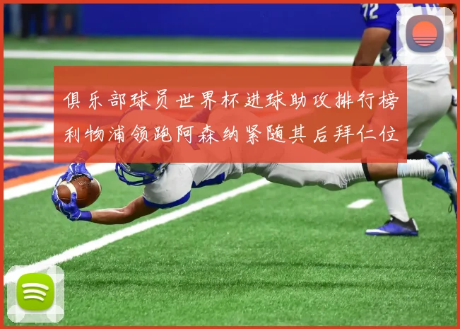 俱乐部球员世界杯进球助攻排行榜利物浦领跑阿森纳紧随其后拜仁位列第三